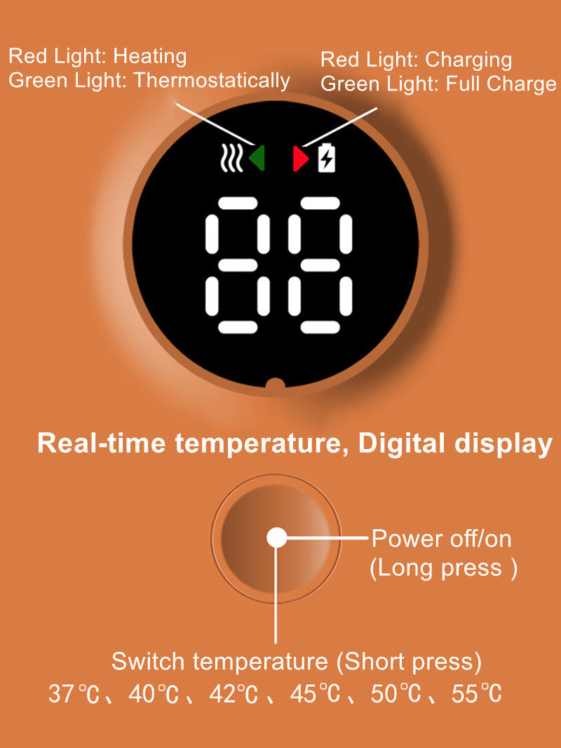 EasyWarm Portable